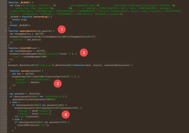 The same code after de-obfuscation, with four functions marked by red numbered circles.